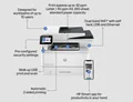 HP Printer LaserJet Pro MFP 4103DW — view 4